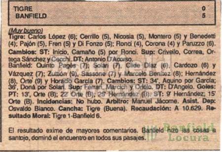 banfield-tigre-1987-historial
