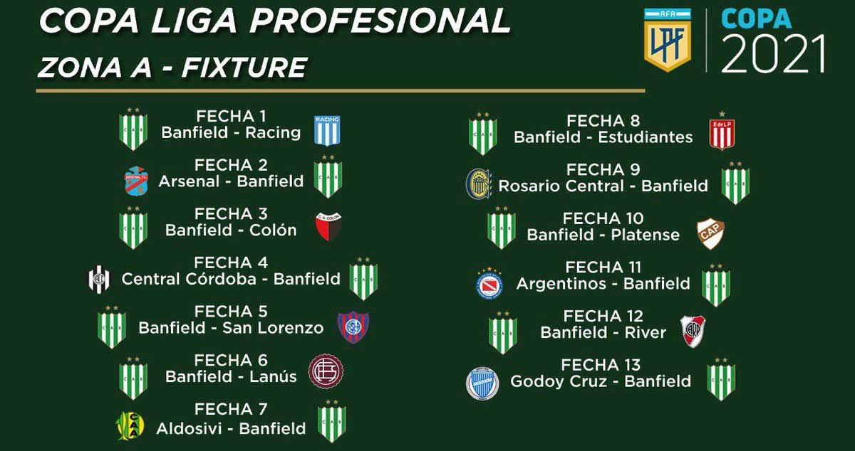 fixture club banfield copa liga profesional 2021