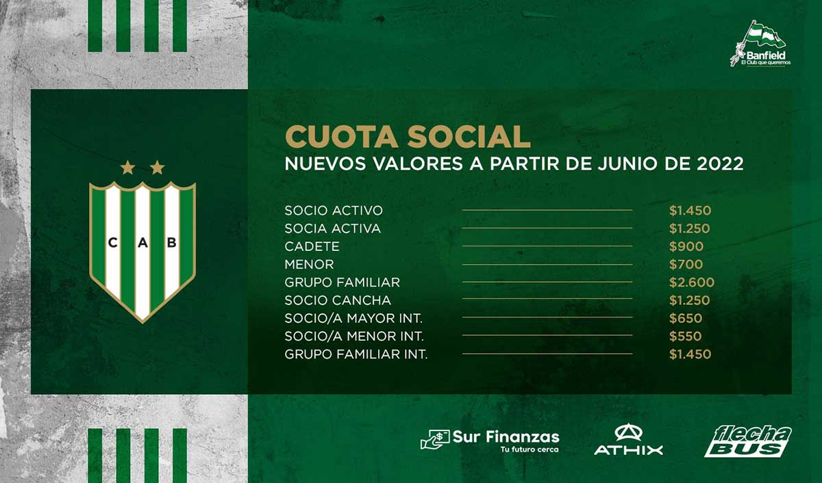 Aumento en la cuota social club atletico Banfield