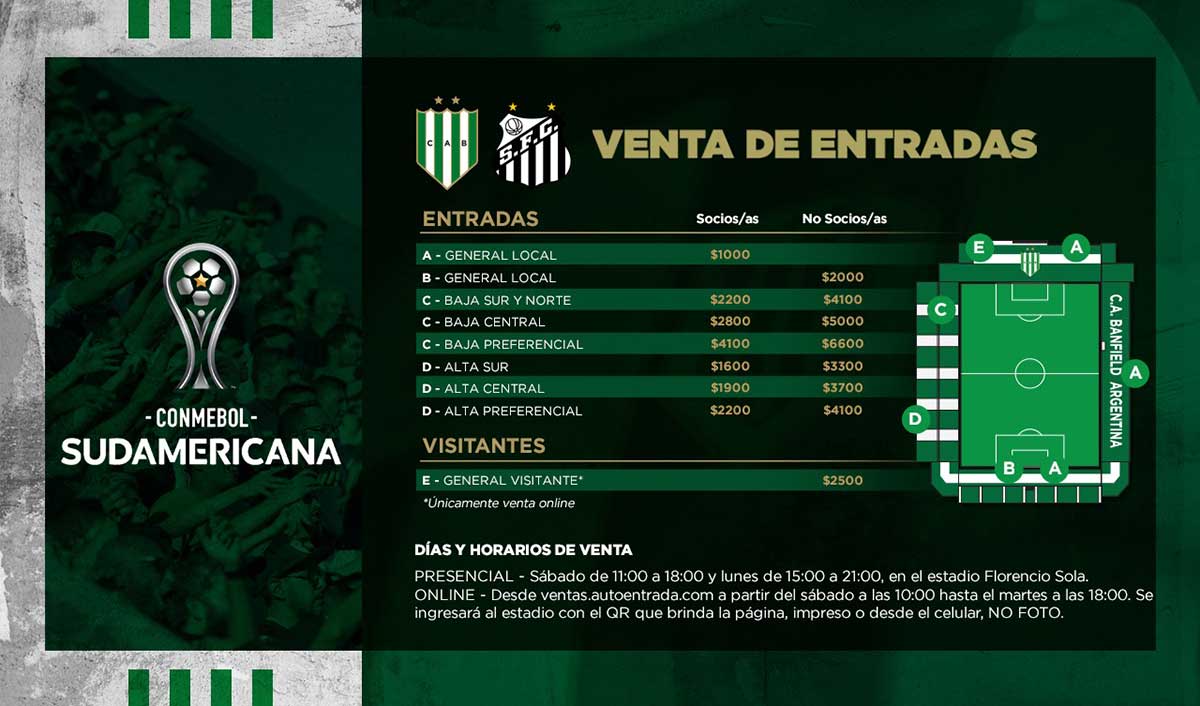 valores entradas banfield santos 2022 copa sudamericana