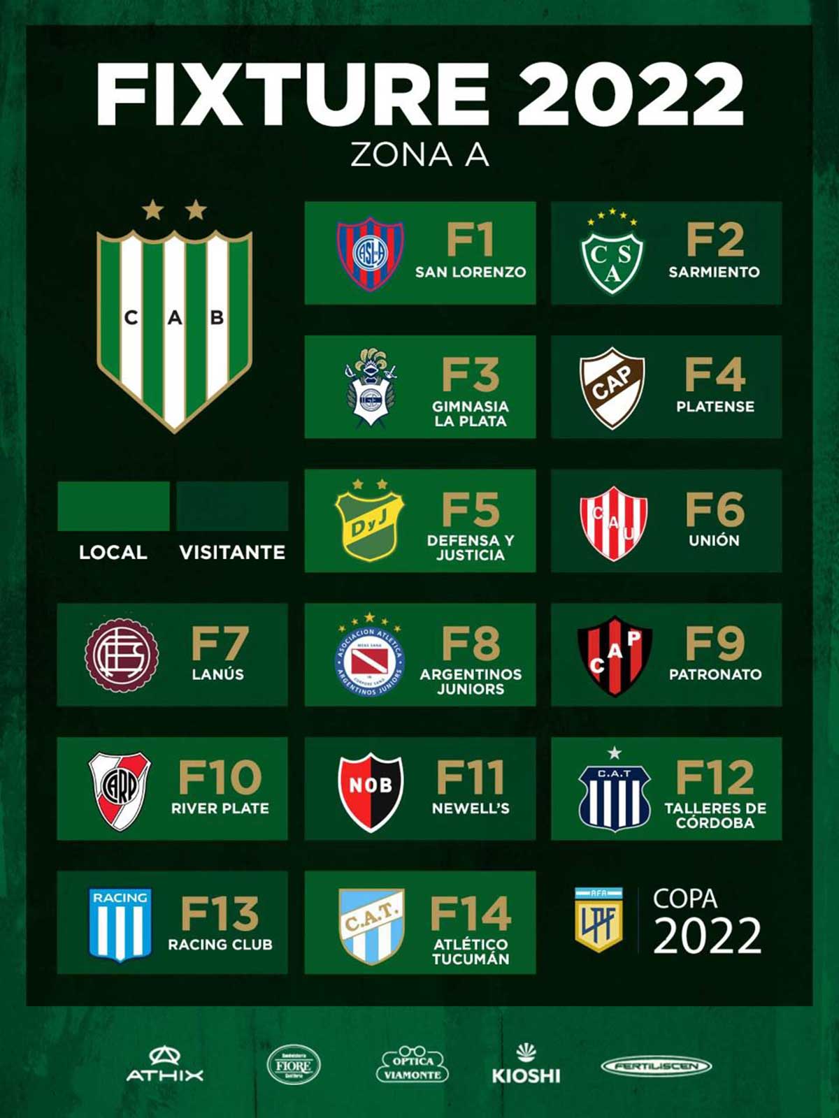 fixture club banfield copa de la liga 2022