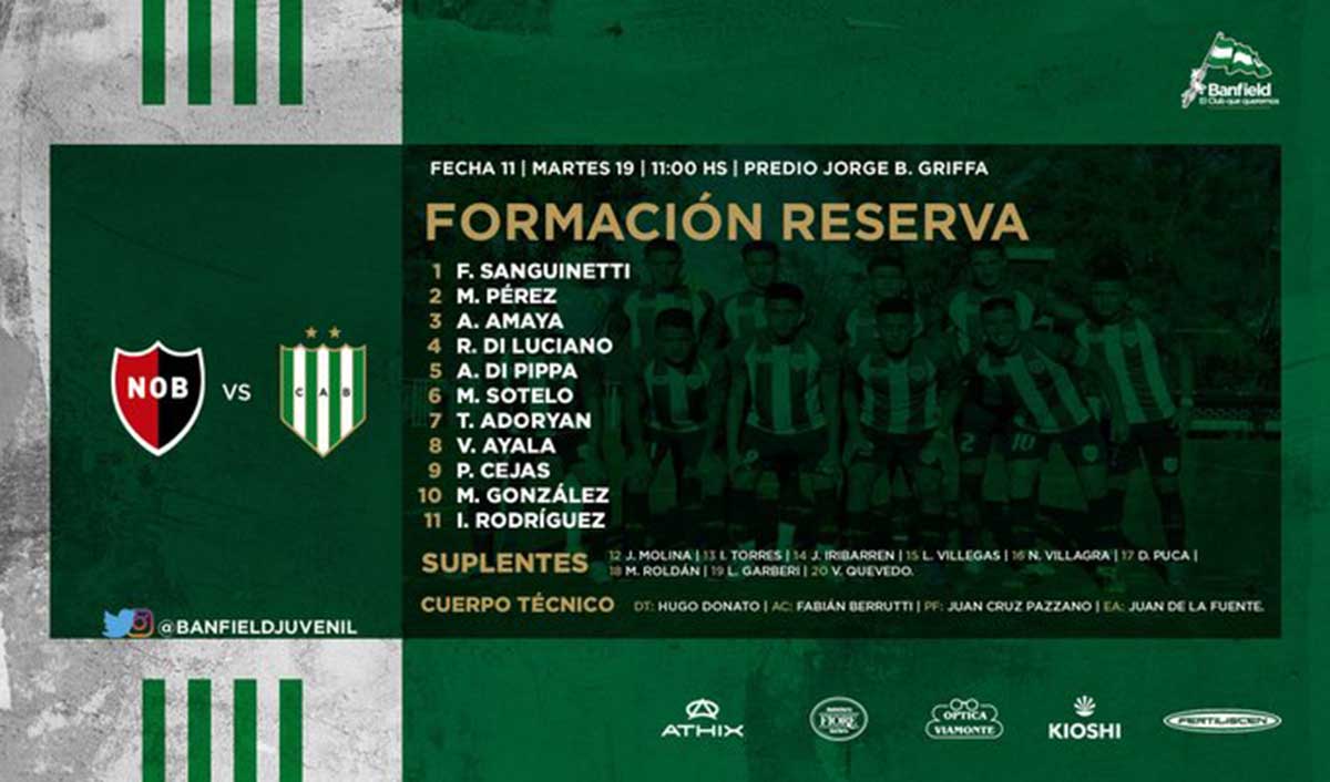 formacion reserva de banfield ante newells