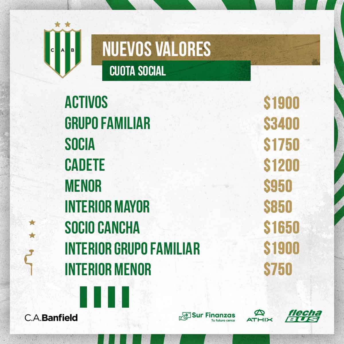 cuota social club banfield 2022