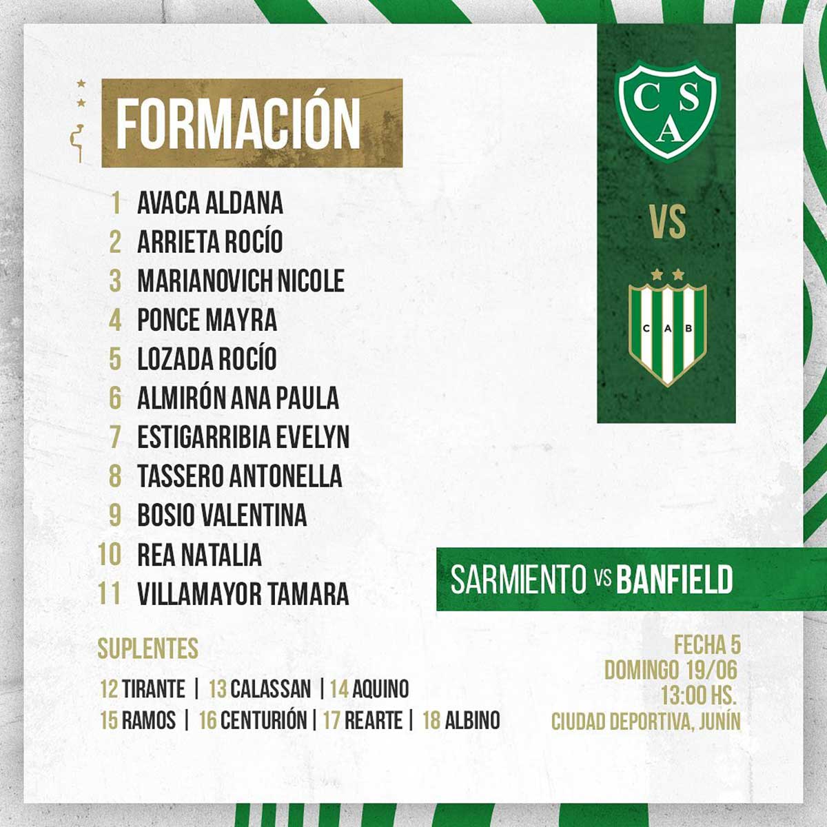 formacion futbol femenino banfield