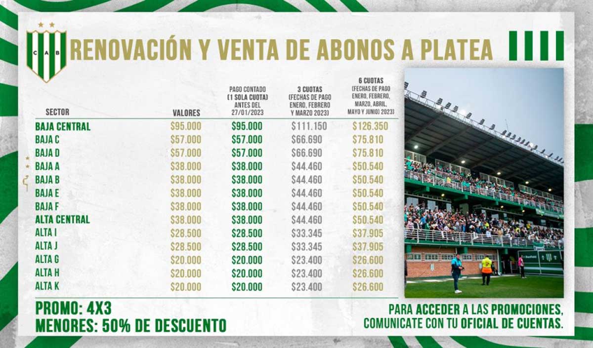 abono plateas banfield