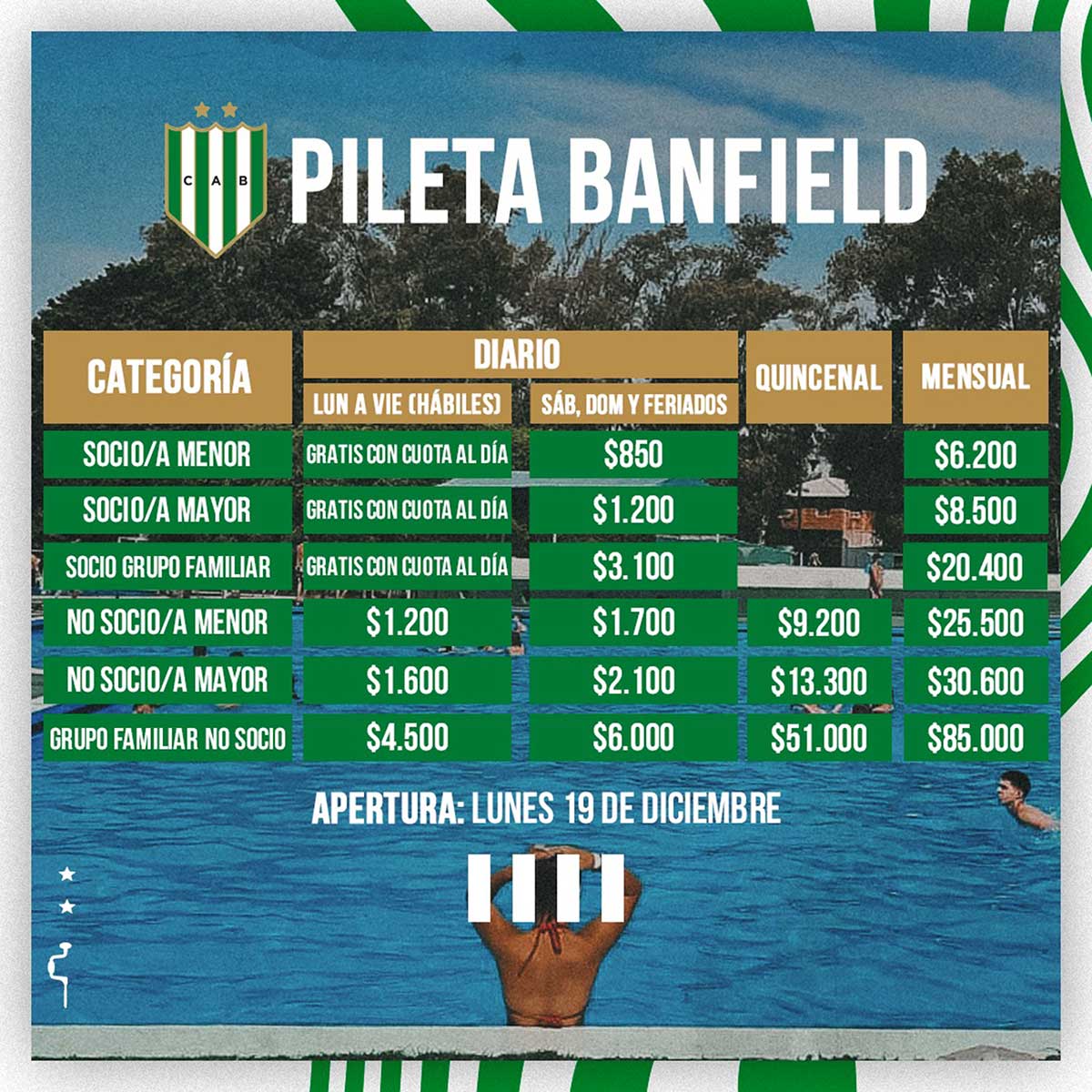 temporada de pileta 2022/23 banfield