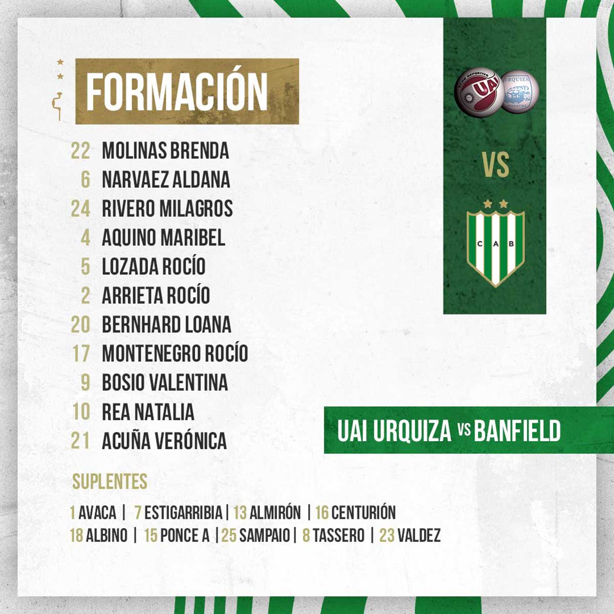 formacion banfield vs uai urquiza futbol femino