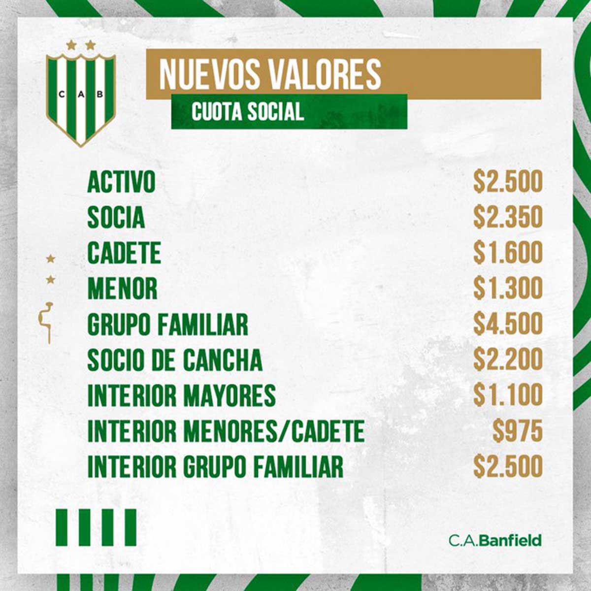 valores de la cuota social a partir de enero 2023