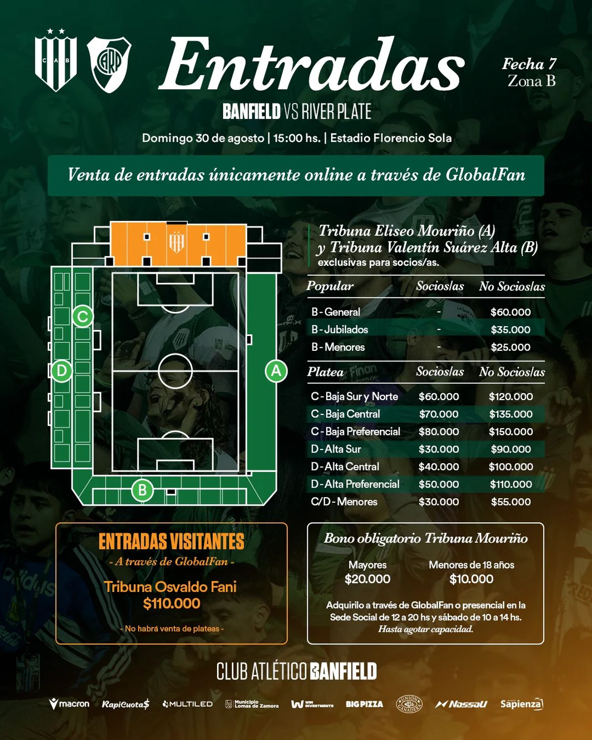 informacion sobre la venta de entradas para el partido de banfield contra river por el clausura 2026