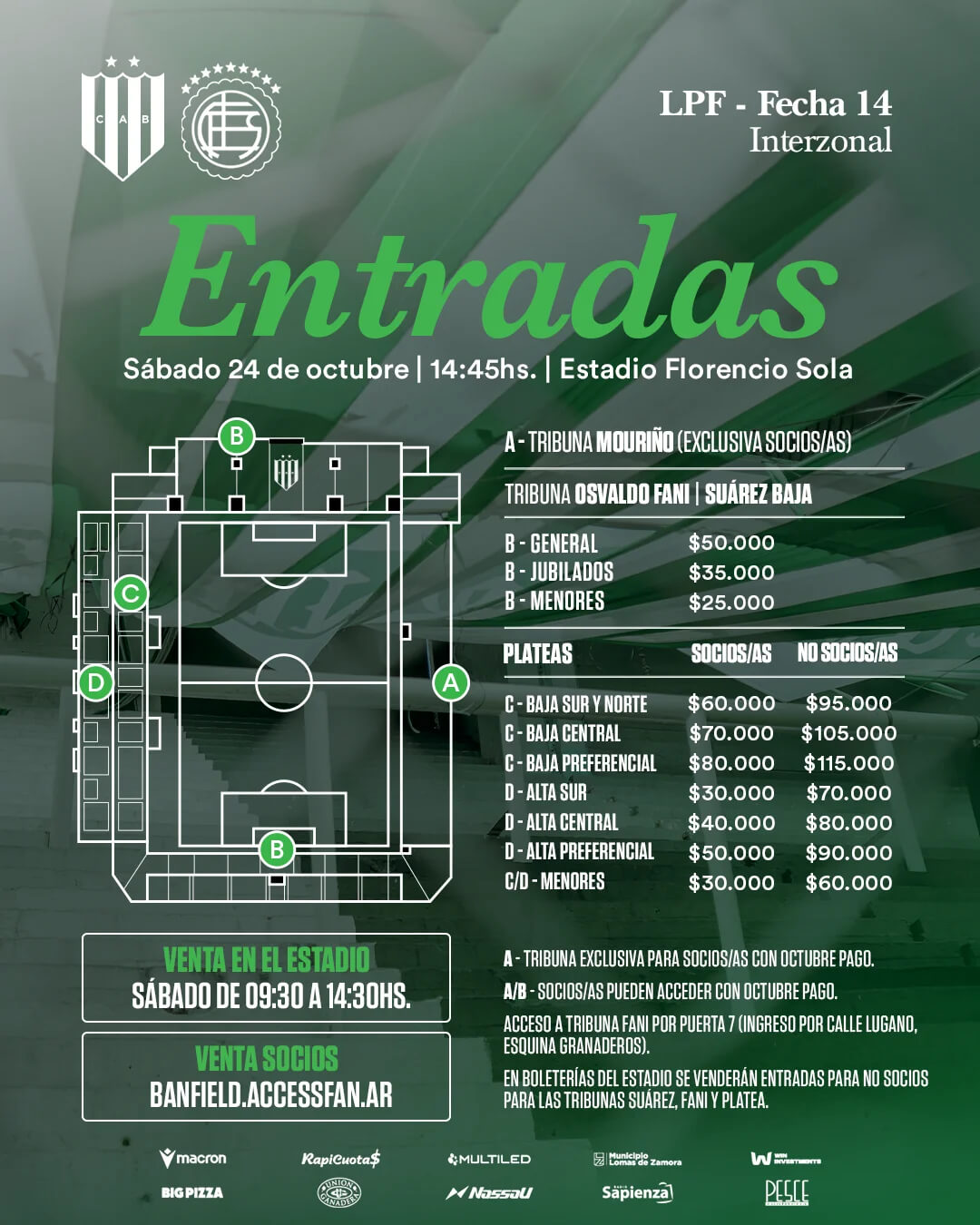 venta de entradas banfield lanus clausura 2026