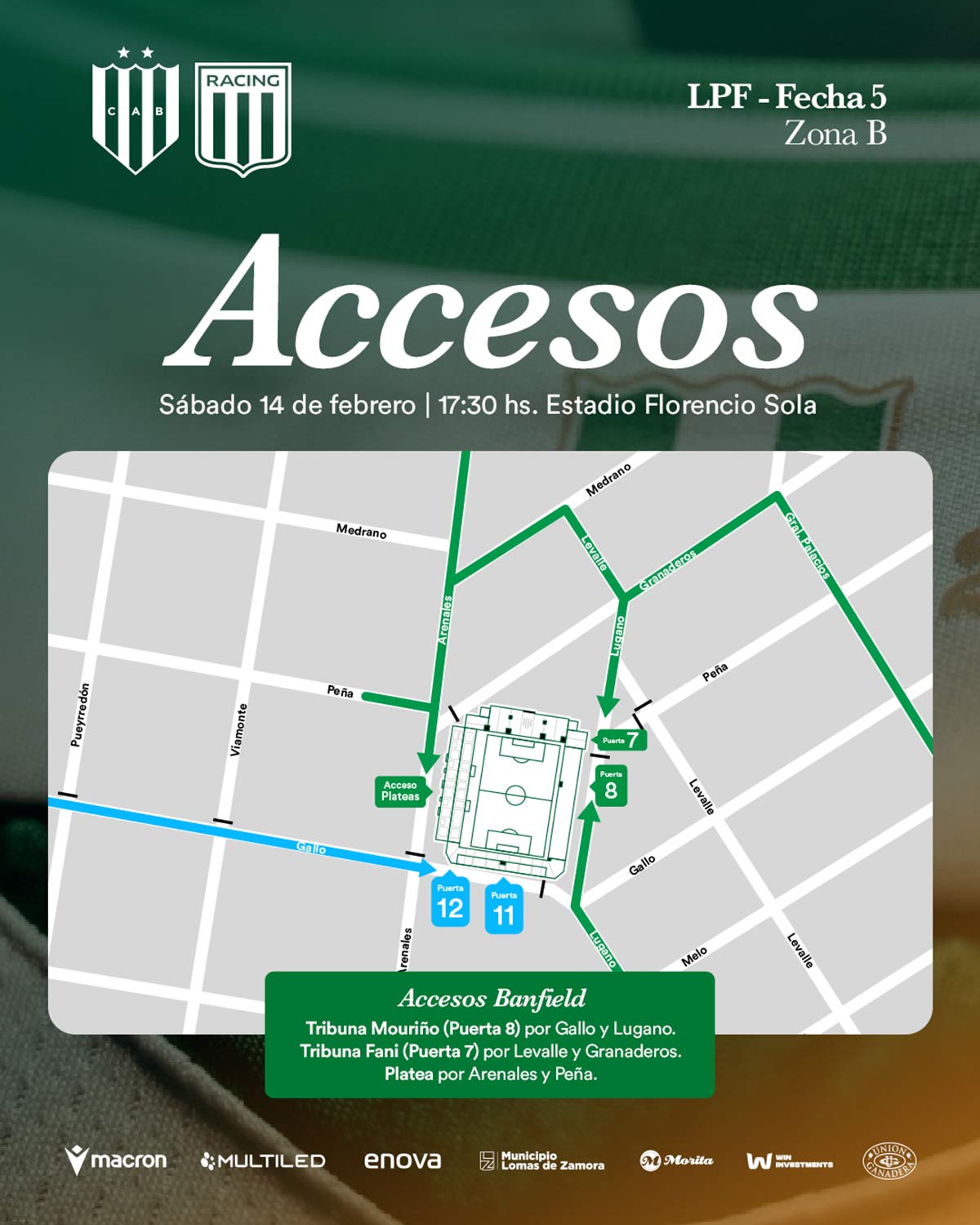 accesos estadio de banfield vs racing apertura 2026