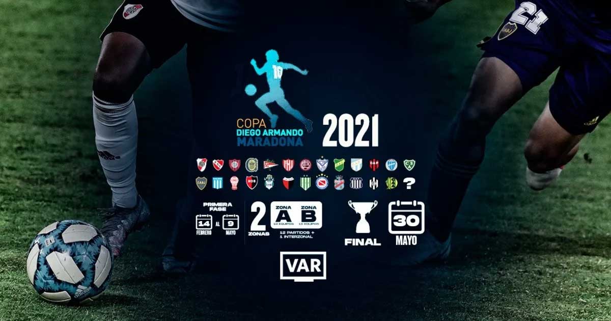 copa maradona 2021 formato