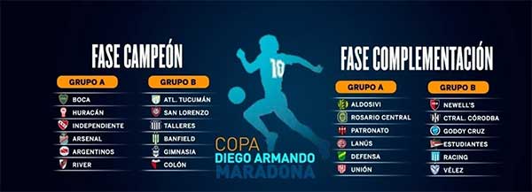 copa-maradona-fixture-grupo-b-zona-campeonato