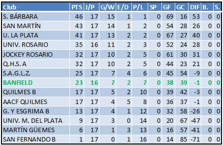 hockey masculino 